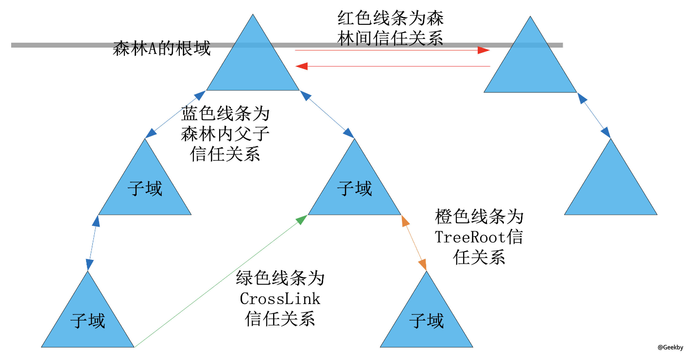 image-20240528205053959