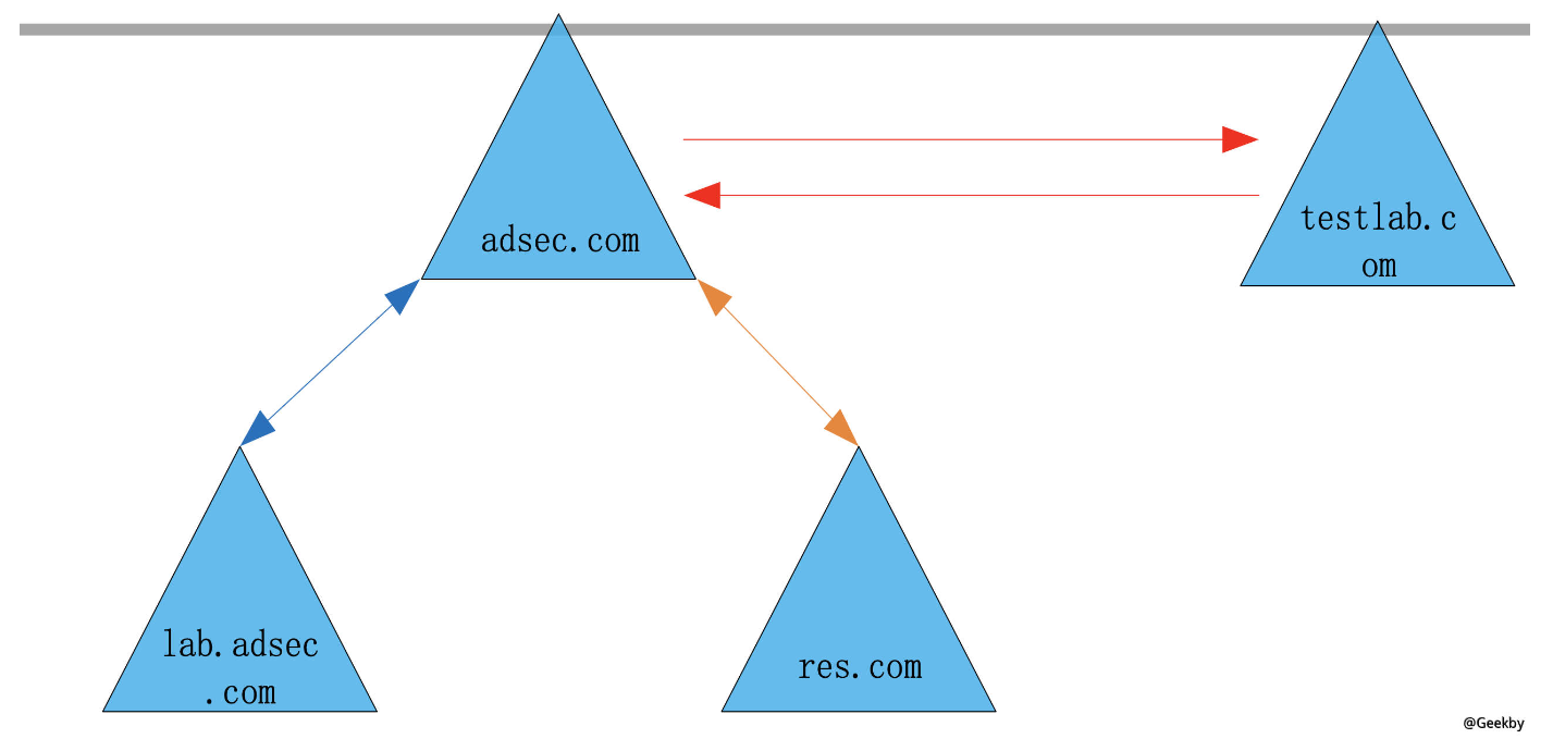 image-20240528205359797